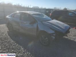 Kia Pozostałe 2024 2 Kia Pozostałe 2024 2