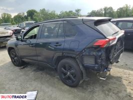 Toyota Pozostałe 2020 2 Toyota Pozostałe 2020 2