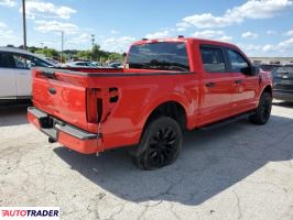 Ford Pozostałe 2022 5 Ford Pozostałe 2022 5