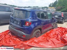 Jeep Renegade 2020 2 Jeep Renegade 2020 2
