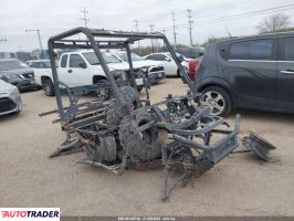 Polaris Ranger RZR - zobacz ofertę