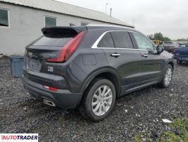 Cadillac Pozostałe 2022 2