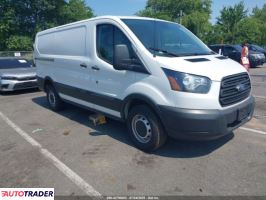 Ford Transit - zobacz ofertę