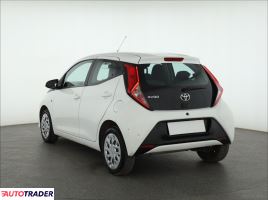 Toyota Aygo 2021 1.0 71 KM
