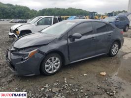 Toyota Corolla 2024 1