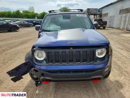 Jeep Renegade 2021 1