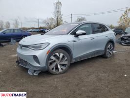 Volkswagen Pozostałe 2021