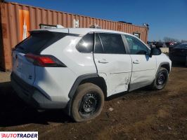 Toyota Pozostałe 2025 2