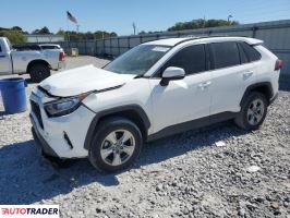 Toyota Pozostałe 2021 2