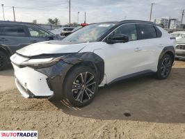 Toyota Pozostałe 2023