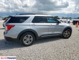 Ford Explorer 2021 2