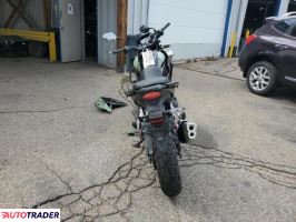 Honda CB 2022 Honda CB 2022