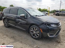 Chrysler Pacifica 2020 3