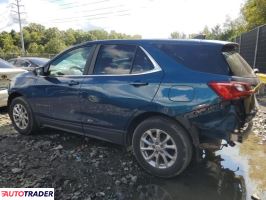 Chevrolet Equinox 2021 1