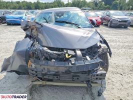 Nissan Sentra 2024 2