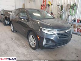 Chevrolet Equinox 2023 1