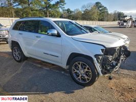 Jeep Grand Cherokee 2020 3