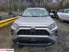 Toyota Pozostałe 2020 2