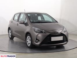 Toyota Yaris - zobacz ofertę