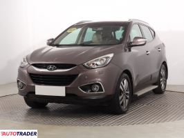 Hyundai ix35 2014 2.0 181 KM