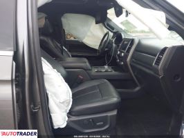 Ford Expedition 2021 3