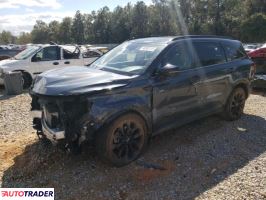 Kia Sorento 2021 2 Kia Sorento 2021 2