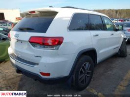 Jeep Grand Cherokee 2021 3