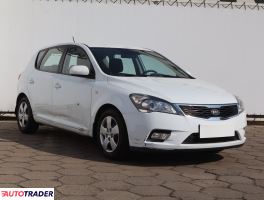 Kia Ceed - zobacz ofertę
