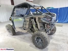 Polaris Pozostałe 2025