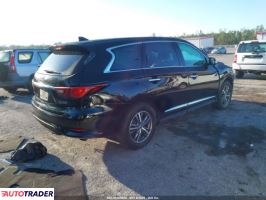 Infiniti Pozostałe 2020 3 Infiniti Pozostałe 2020 3