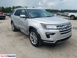 Ford Explorer 2019 3 Ford Explorer 2019 3