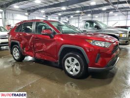 Toyota Pozostałe 2021 2