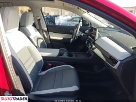 Honda Pozostałe 2025