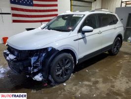 Volkswagen Tiguan 2024 2