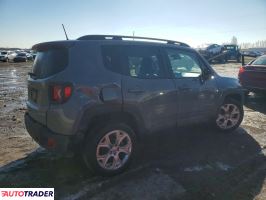 Jeep Renegade 2022 1