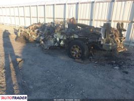 Ford Pozostałe 2019 6