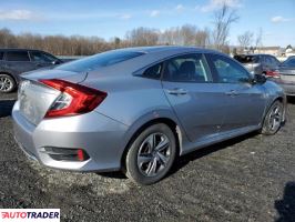 Honda Civic 2019 2