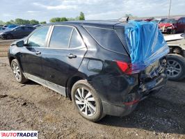 Chevrolet Equinox 2023 1