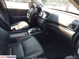 Honda Pilot 2019 3 Honda Pilot 2019 3