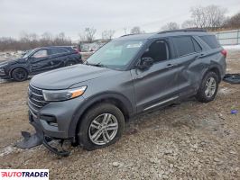Ford Explorer - zobacz ofertę