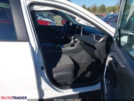 Toyota Pozostałe 2024 2