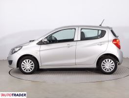 Opel Karl 2015 1.0 73 KM