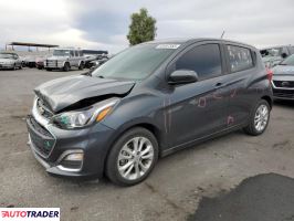 Chevrolet Spark - zobacz ofertę