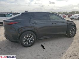 Lexus Pozostałe 2023