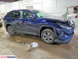 Toyota Pozostałe 2025 2