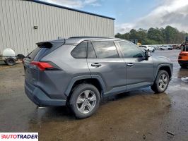 Toyota Pozostałe 2022 2