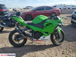 Kawasaki Pozostałe 2023 Kawasaki Pozostałe 2023
