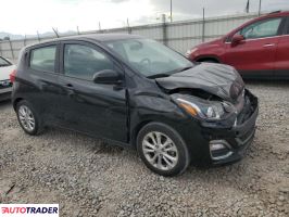 Chevrolet Spark 2019 1 Chevrolet Spark 2019 1