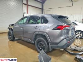 Toyota Pozostałe 2023 2