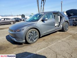 Hyundai Pozostałe 2022